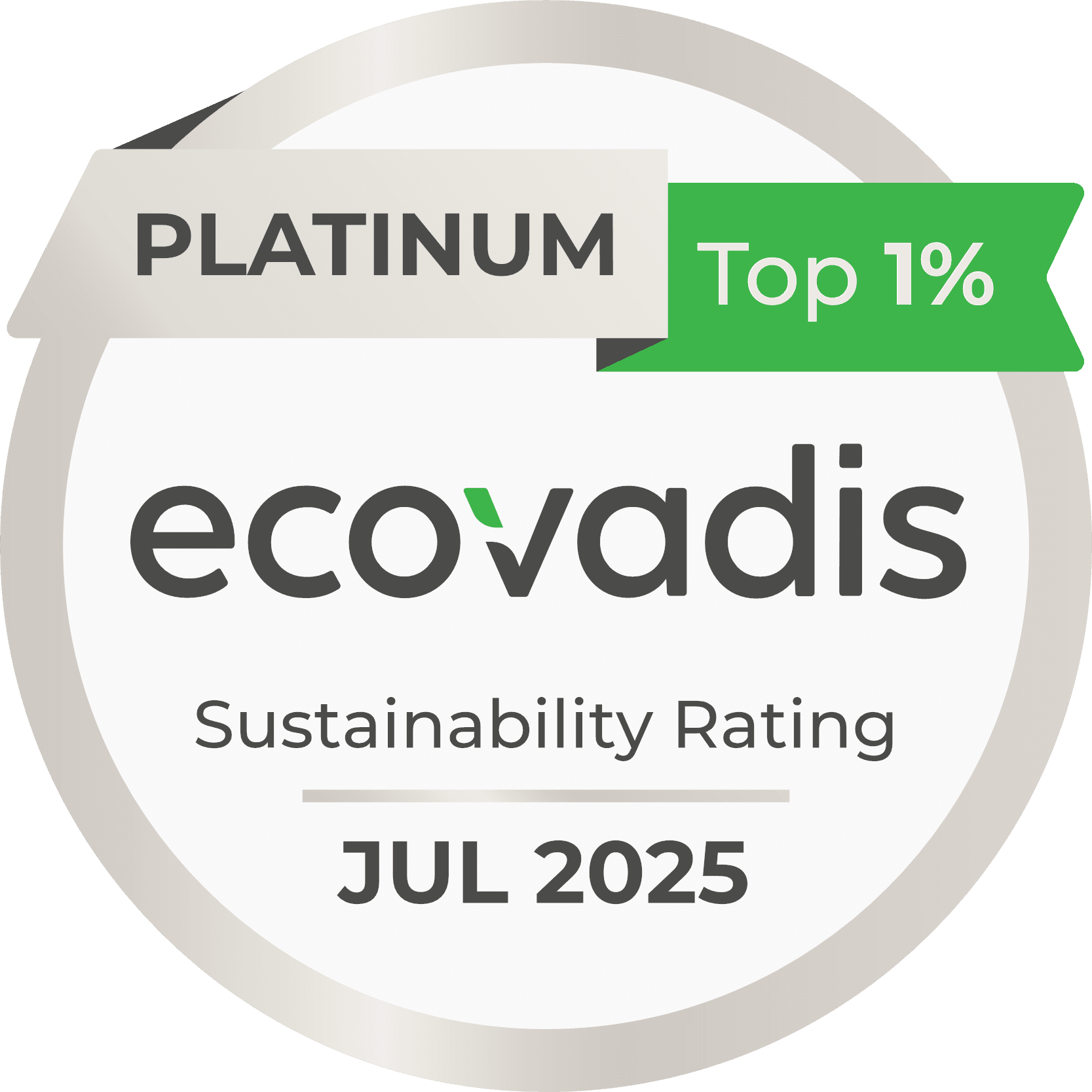 Platinum Top 1% ecovadis Sustainability Rating Jul 2025